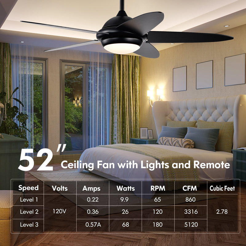 Ceiling Fan with Lights and 3 Lighting Colors-Black