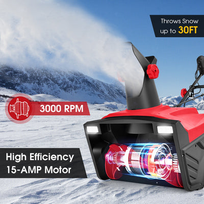 20 Inch 120V 15Amp Electric Snow Thrower with 180° Rotatable Chute-Red