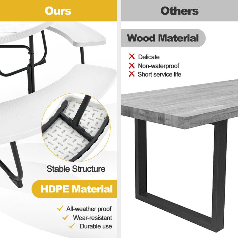 8-Person Outdoor Picnic Table and Bench Set with Umbrella Hole-White