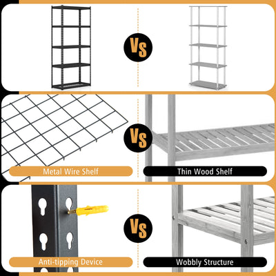 5-Tier Metal Shelving Unit with Anti-slip Foot Pad Height Adjustable Shelves for Garage-M