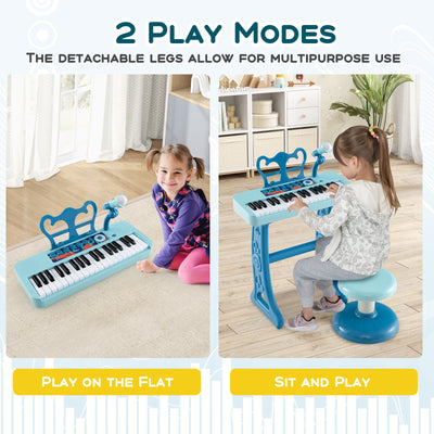 Kids Piano Keyboard 37-Key Kids Toy Keyboard Piano with Microphone for 3+ Kids-Blue