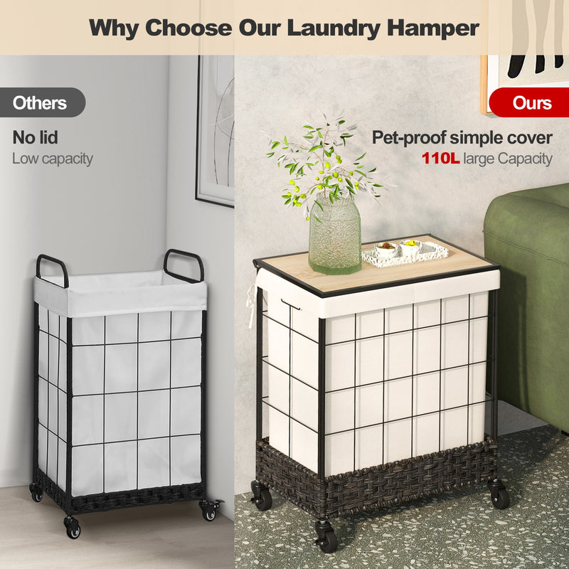 Laundry Hamper with Lid and Lockable Wheels