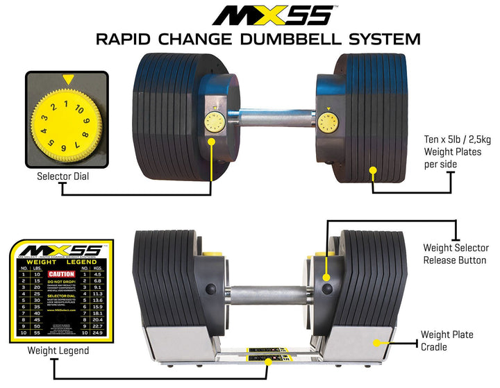 Mx55 adjustable dumbbells for sale sale